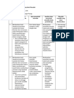 LK 1 3 Penentuan Akar Penyebab Masalah Umum Copy 1