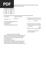 Isoterma de Langmuir y Freundlinch