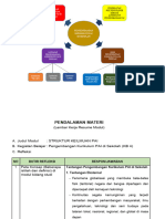 Nasruddin Resume Struktur Keilmuan Pai KB 4