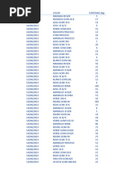 Respaldo Base de Datos