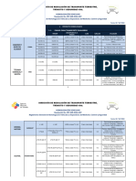 12-22-2016 Homologación Vehicular