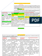 Informe Eje de Gestion