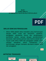 Bab 4 Audit Siklus SDM