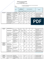 Badac Plan 2022-2024