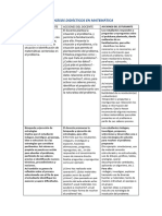 20 de Octubre Procesos Didacticos Del Area de Matematicas