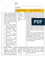 LK 1 3 Penentuan Penyebab Masalah