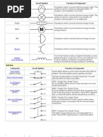 Component