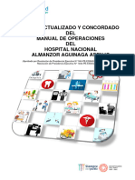 Manual de Operaciones Del Hnaaa