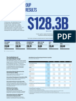 Ifc Annual Report 2023 Year in Review