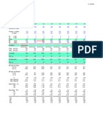 Pad Footing Design To Bs8110