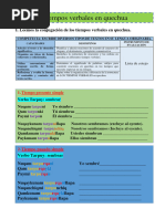 Conjugación de Verbos en Kichwa 3°