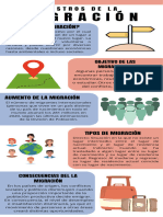 Infografía Introducción A La Historia Ilustrativo Azul y Naranja