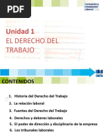 Ud1 Fol23 El Derecho Del Trabajo