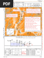 Icao Instrument Approach Chart RNP Apch Instrument Guided Cloud Breaking Procedure Rwy 01 Cat A - B - C