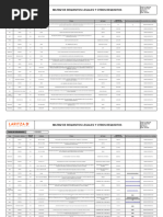 Matriz de Requisitos Legales 2