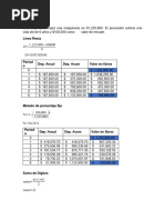 Tarea Depreciacion