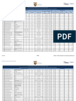 Literal C Remuneracion Mensual Por Puestos