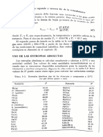 Tablas de Termodinámica - 2 Parcial