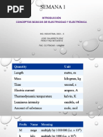 SEMANA 1 (Introduccion) Ampliado