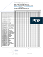 Format KLS 7 Nilai Harian Dan PTS