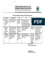 1.2.1.b.tindak Lanjut Hasil Evaluasi Pelaksanaan Kode Etik Perilaku