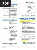 Perioperative Nursing