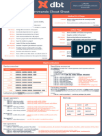 DBT Cheat Sheet