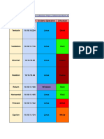 PDF Documento