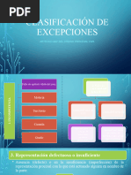 Clasificación de Excepciones