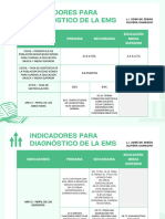 Actividad Evaluativa 8 - Indicadores para Diagnóstico de La EMS-Jesús Olivera Camacho