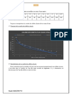 TP HYDROELECTRICITE Corrigé KAZI