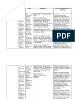 Anexo 3 - Matriz Diagnóstico Situacional Revisada