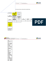 Programa Analítico Cuidado Humano - Técnicas y Procedimientos-Tryecto 1