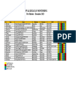 Jadwal Monitoring