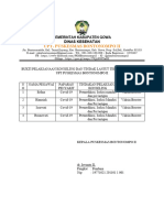 1.3.6 EP D BUKTI PELAKSANAAN KONSELING DAN TINDAK LANJUT TERHADAP PEGAWAI