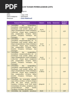 2alur Tujuan Pembelajaran Al Qur'an Hadis Fase B