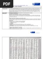 Lesson Plan SP Grade 7 SS Geography T1 W1