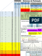 Tabela Colorida - Sistemas de Pontuação-Conversa - 231104 - 201850