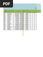 Tarea 1 Unidad 3 - Manejo Básico de Excel