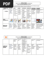 Cuadro de Clasificacion