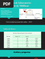 Experiencia de Laboratorio - Experimento de Millikan