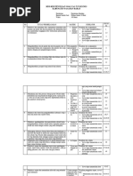 Kisi-Kisi Sumatif Akhir Semester Ganjil Bhs Indo