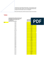 Checklist en - V1.2 Farming PTPN8 CAR Rev 13.07.23