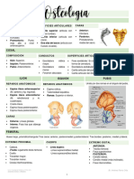 Osteología Miembro Inferior (Ap)