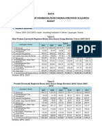 Data Awal Kajian Strategi Pembangunan Daerah Sulawesi Barat