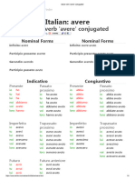 Italian Verb 'Avere' Conjugated