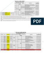 Cuadro Actualizado Filtros Grúas CV