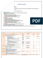 Proiectarea Zilnică 20,02-24,02,2023