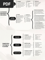 Los Contratos Electrónicos e Informático