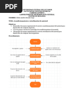 Practica 2 Acondicionamiento Microbiología